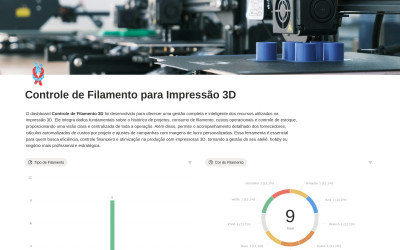 Controle de Estoque de Filamento para Impressão 3D